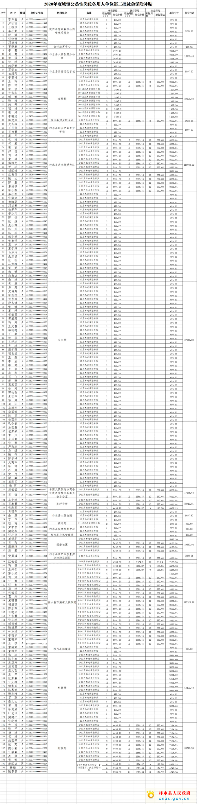 人社局公示 2.jpg 人社局公示 2.jpg