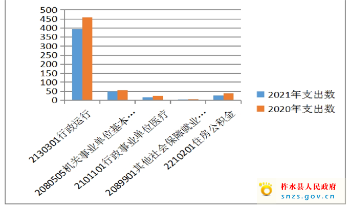 水利.jpg 水利.jpg