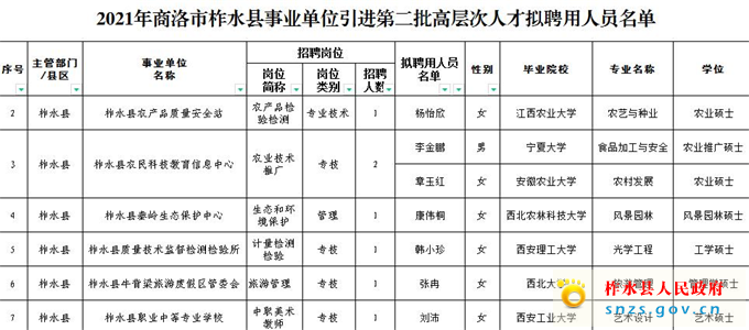 QQ截图20211224081528.jpg QQ截图20211224081528.jpg