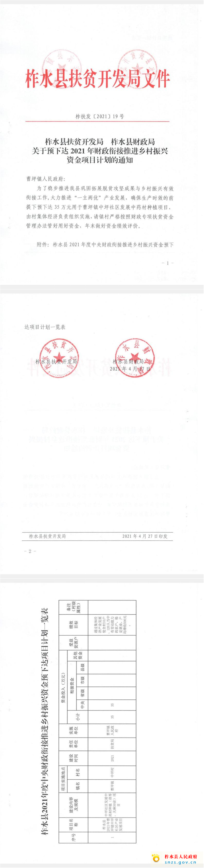 关于预下达2021年财政衔接推进乡村振兴资金项目计划的通知（柞扶发（2021）19号）_00.jpg