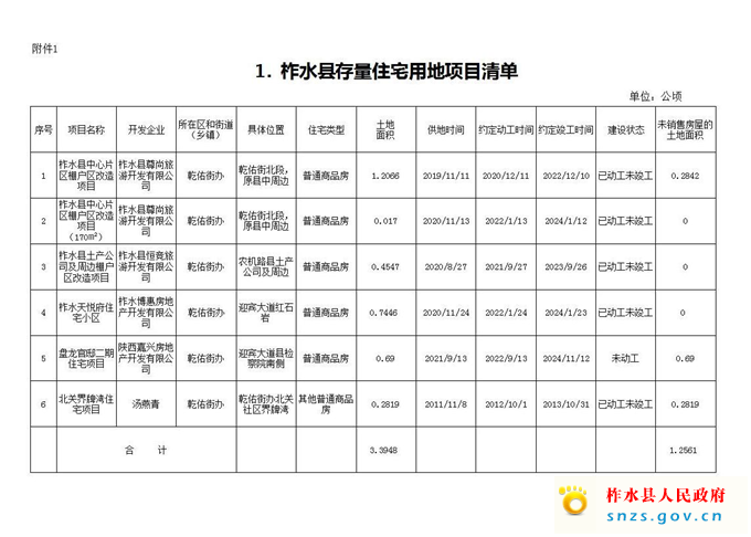 QQ截图20220407164356.jpg QQ截图20220407164356.jpg