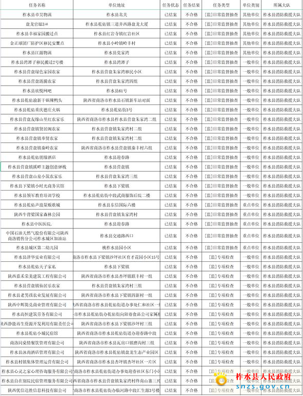 11月双随机.jpg 11月双随机.jpg