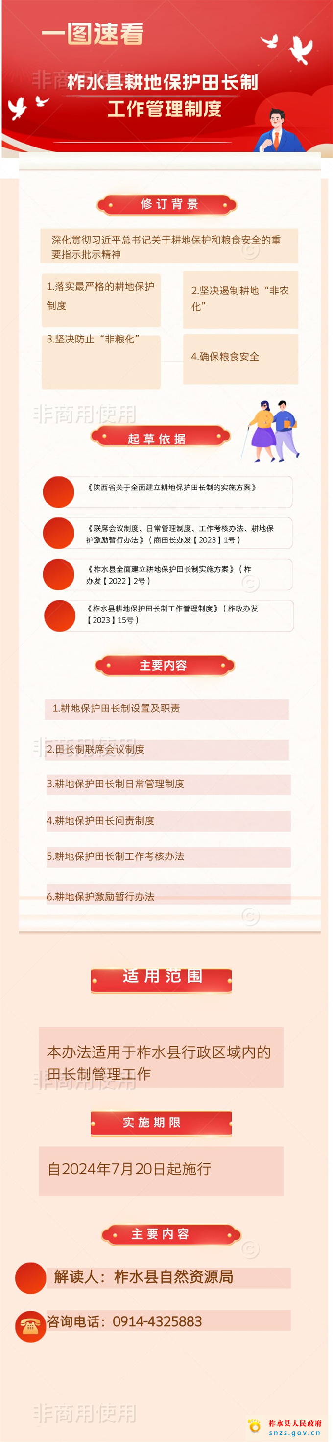 柞水县耕地保护田长制工作管理制度一张图.jpg 柞水县耕地保护田长制工作管理制度一张图.jpg